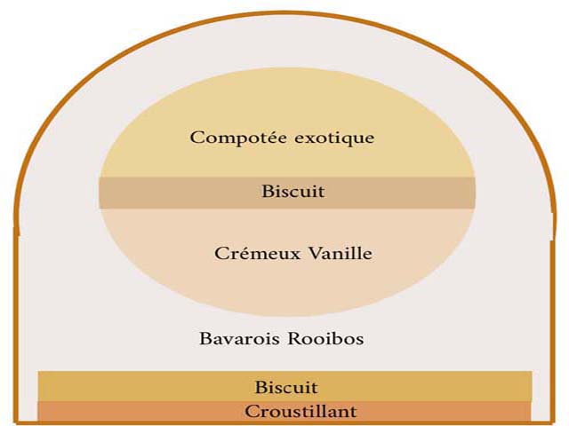 Dessert élégant aux saveurs tropicales : vanille, framboise, passion et rooibos s’unissent dans une mousse légère et un glaçage brillant, pour une expérience sensorielle digne d’une diva sucrée