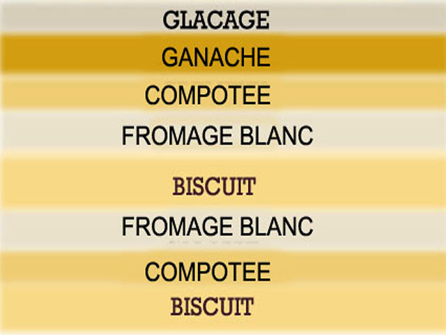 Dessert estival façon Opéra : biscuit moelleux, crème fromage blanc au gin, compotée de fruits rouges et ganache hibiscus sur glaçage marbré.