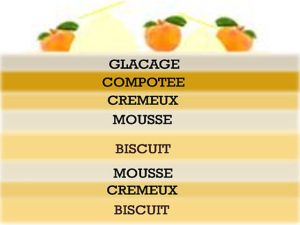 Opéra aux fruits du verger, pêche et nectarine, avec un glaçage chocolat