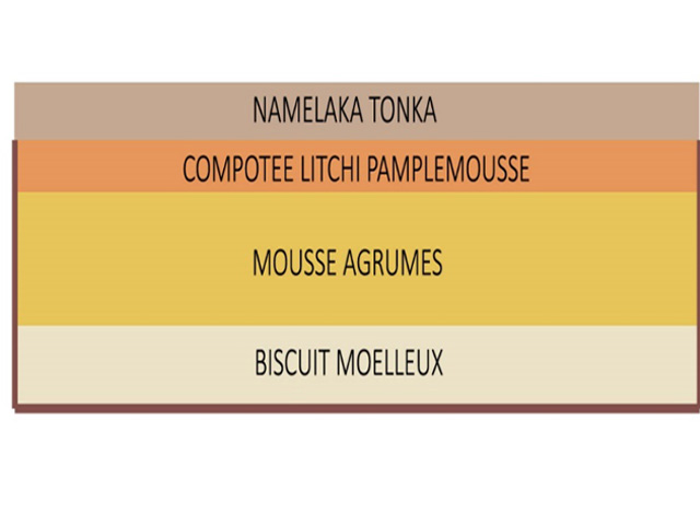 Tarte créative aux agrumes et litchi : pâte sablée croustillante, biscuit moelleux aux litchis, mousse légère aux agrumes, compotée fruitée et namelaka onctueuse au chocolat blanc et fève de tonka